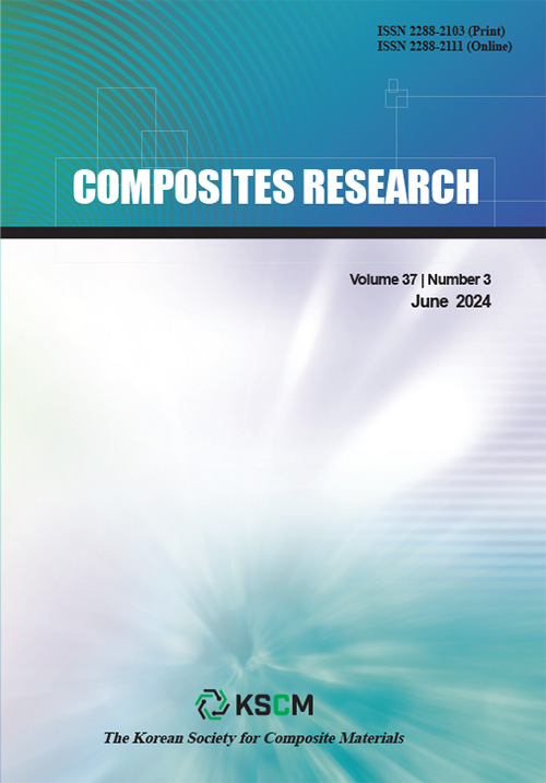 Composites Research